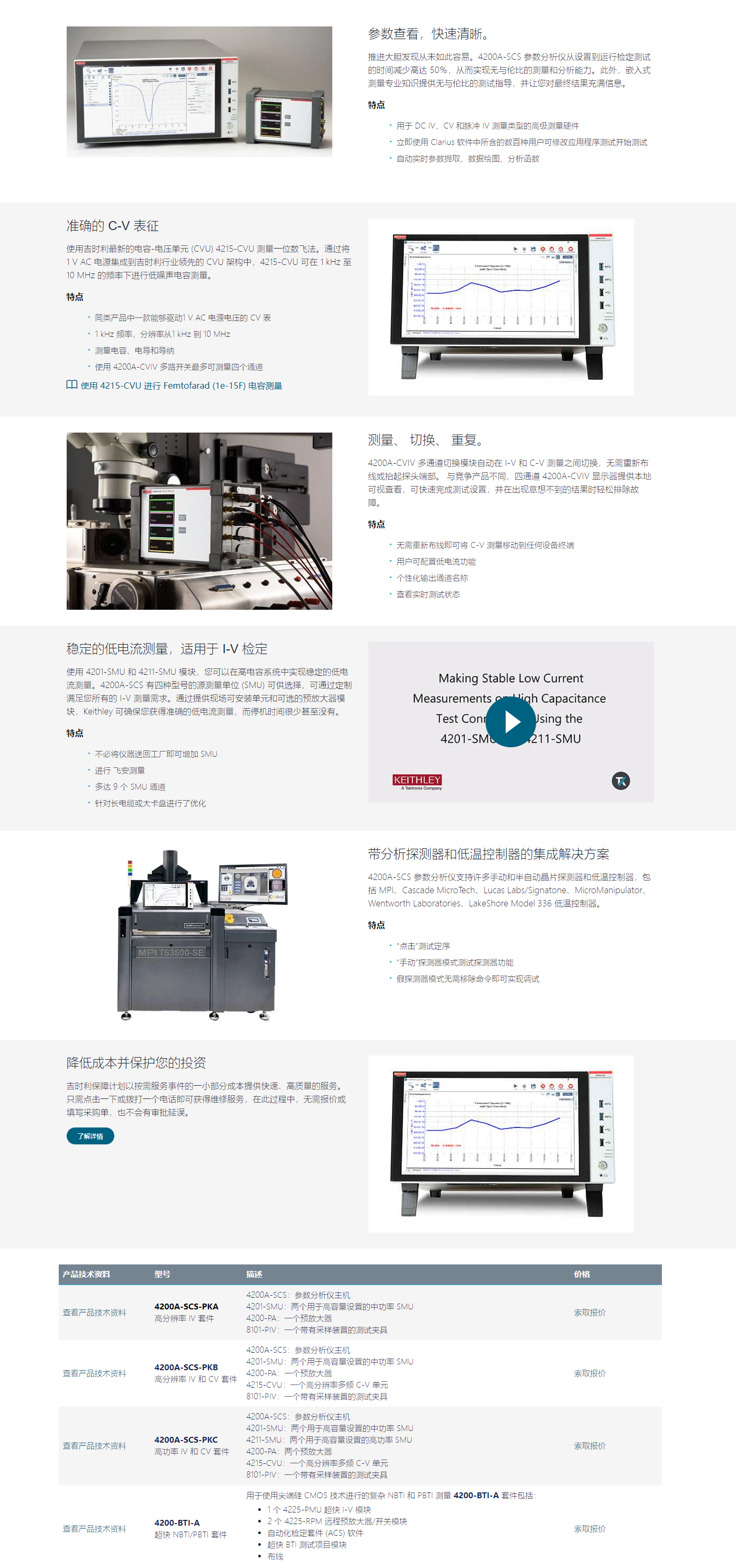 Keithley 4200A-SCS 參數(shù)分析儀內(nèi)容.png