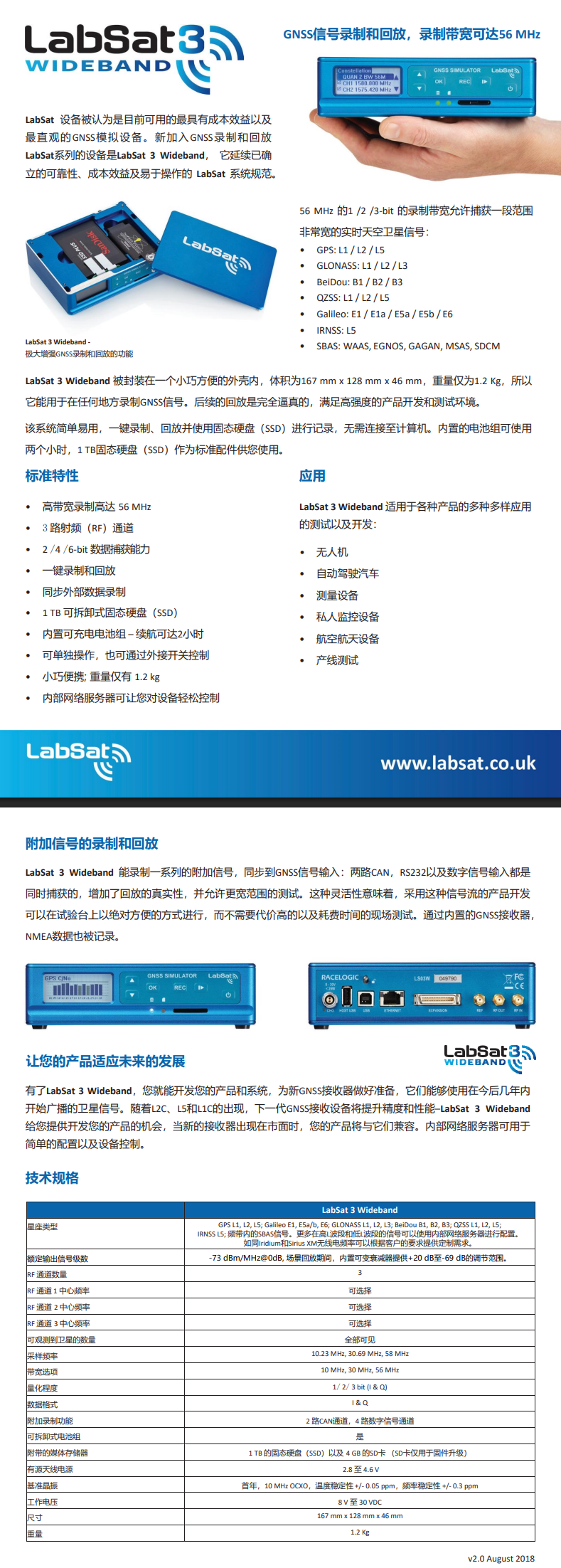 LabSat 3 Wideband詳情頁.png
